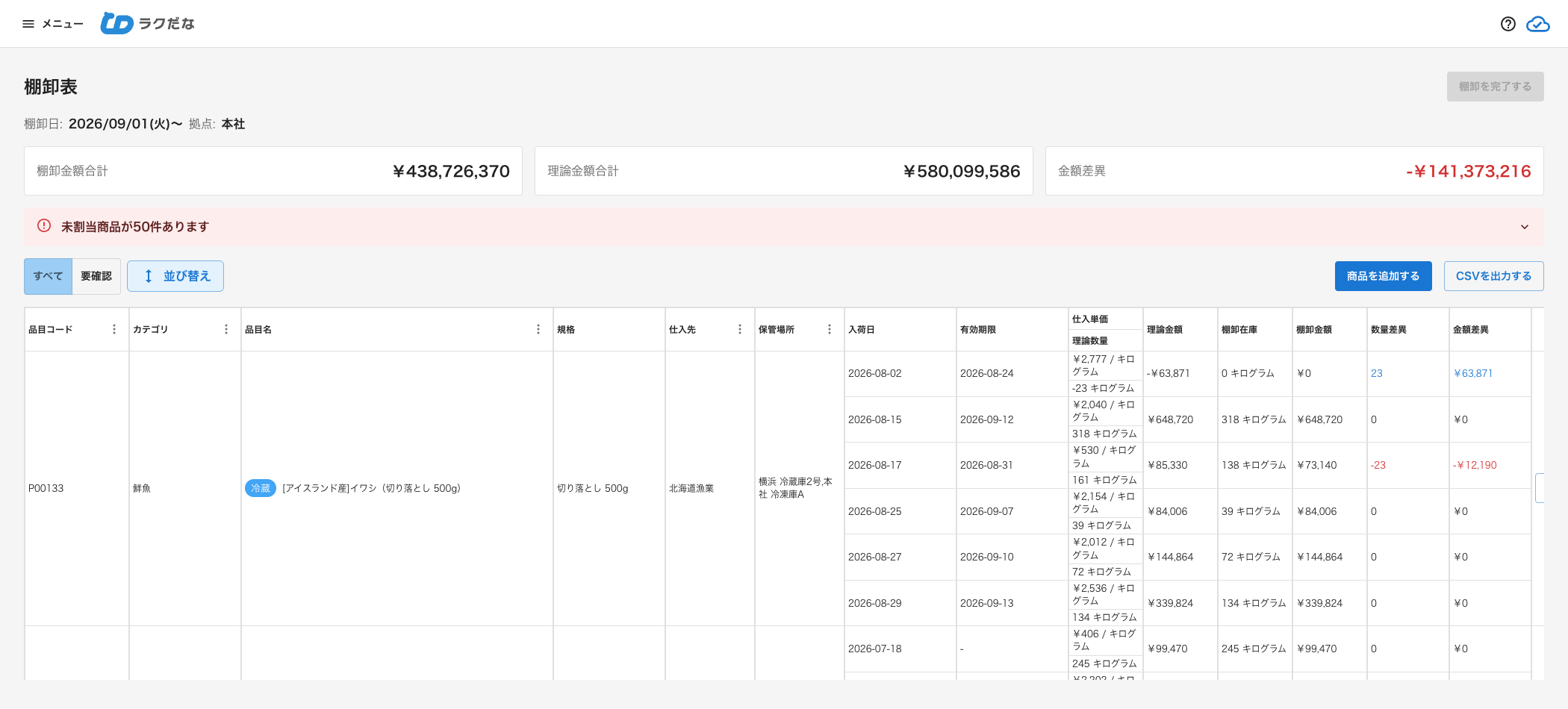 ロット管理機能がONの場合の棚卸表